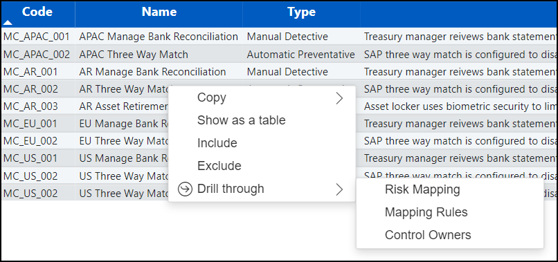 Report with Drill Through options visible