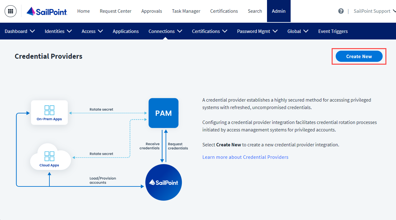 Provi Sign In Adding a New Credential Provider in SailPoint