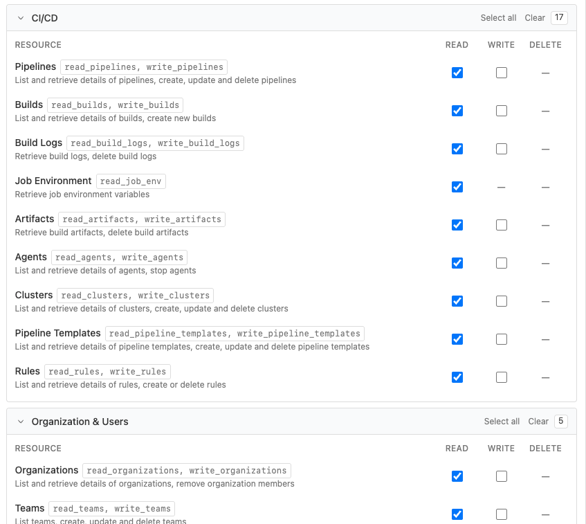 Buildkite REST API scopes with Read permissions selected