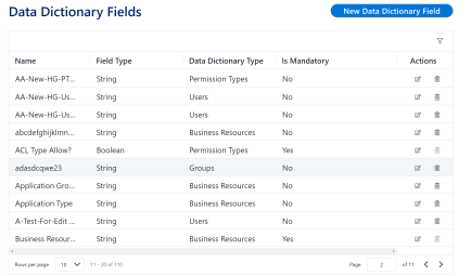 Managing the Data Dictionary