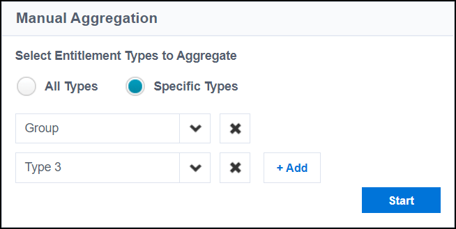 Manual Aggregation window with the Specific Types option selected. The Group and Type 3 entitlements are selected.