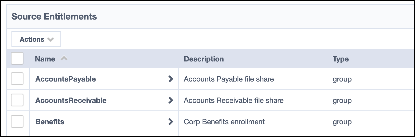 Source  entitlements with enhanced data like descriptions and the type.