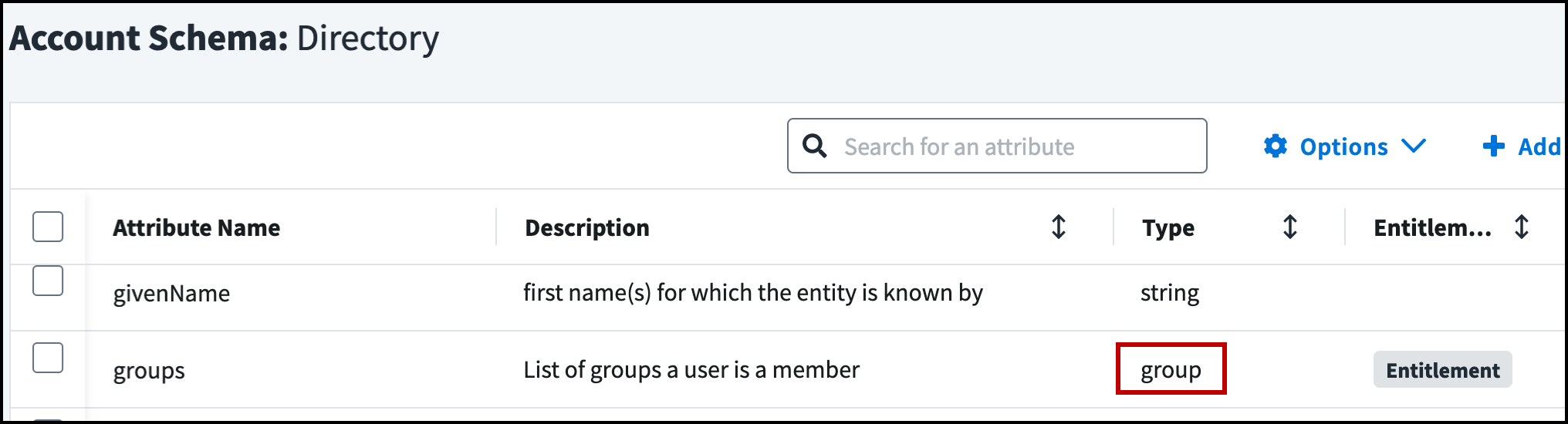 Account schema for a Directory with the groups attribute and group entitlement type emphasized.